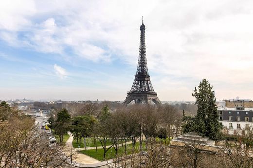 Appartamento a La Muette, Auteuil, Porte Dauphine, Parigi