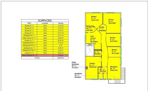 Γραφείο σε Foetz, Mondercange