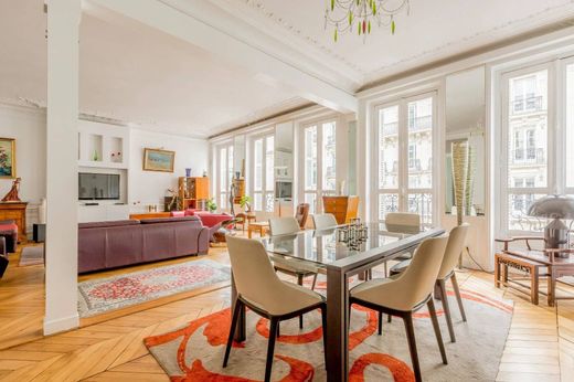 Apartment in Champs-Elysées, Madeleine, Triangle d’or, Paris