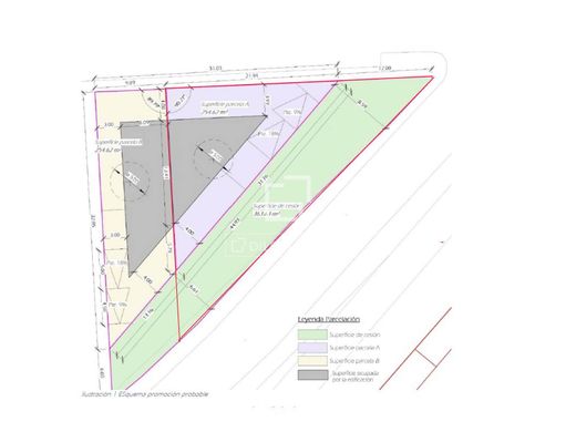 Terreno en Madrid, Provincia de Madrid