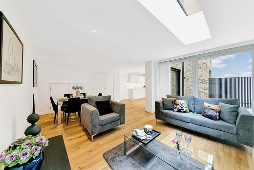 Loft a Londra, Greater London