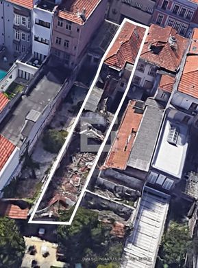 Residential complexes in Porto, Distrito do Porto