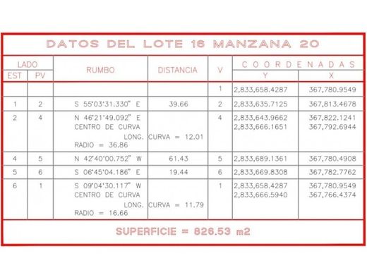 토지 / Monterrey, Estado de Nuevo León