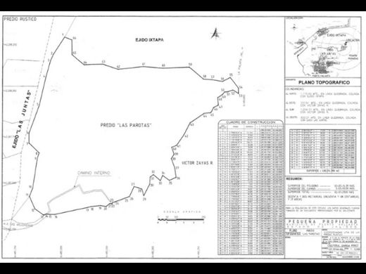 Arsa Puerto Vallarta, Estado de Jalisco