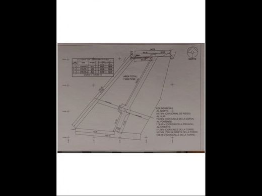 Land in Cuernavaca, Morelos