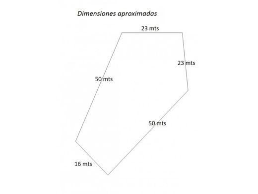 ‏קרקע ב  Betania, Distrito de Panamá