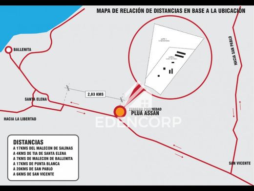 Land in Santa Elena, Cantón Santa Elena