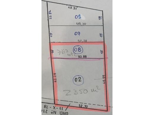 Land in Asunción, Asuncion