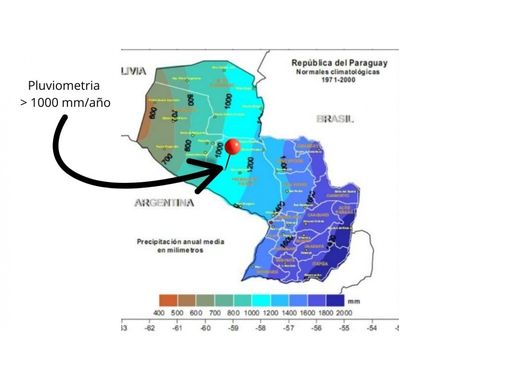 Ferme à Benjamín Aceval, Benjamin Aceval