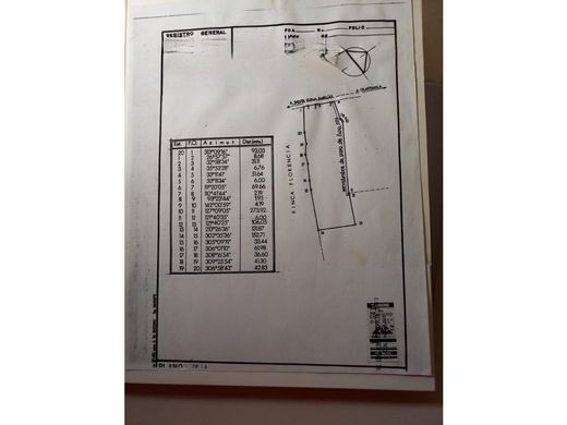 Grundstück in Guatemala-Stadt, Municipio de Guatemala