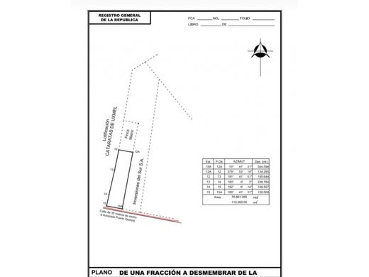 Land in Escuintla, Municipio de Escuintla