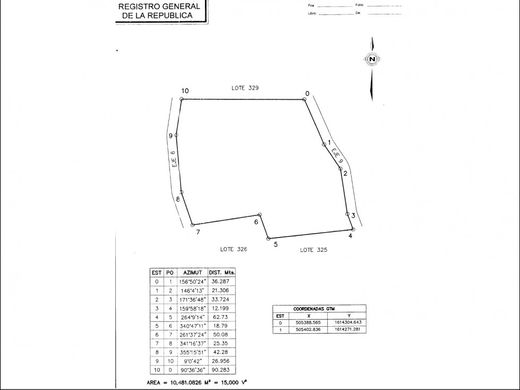 토지 / Guatemala City, Municipio de Guatemala