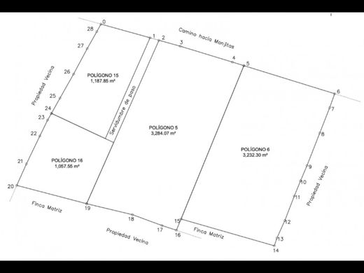 Land in Guatemala City, Municipio de Guatemala