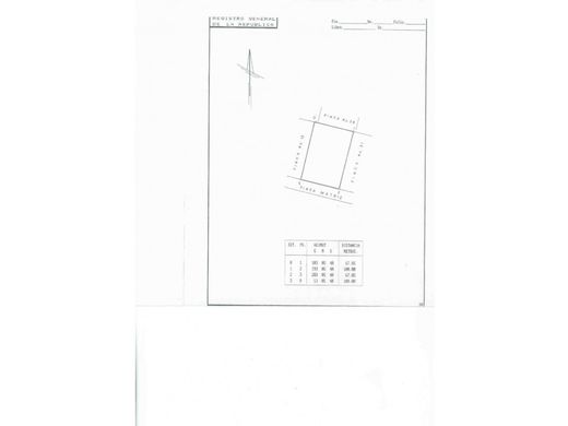 ‏קרקע ב  Guatemala City, Municipio de Guatemala