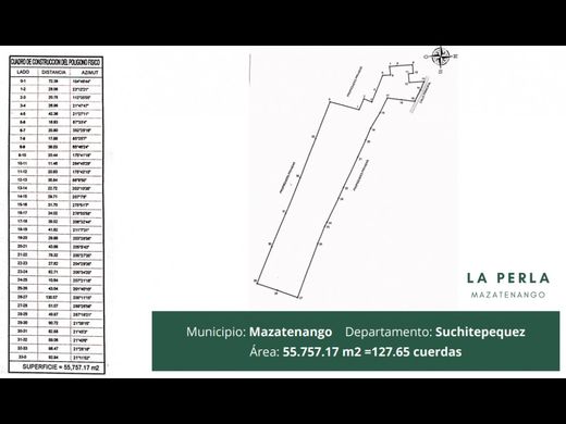 地皮  Mazatenango, Departamento de Suchitepéquez