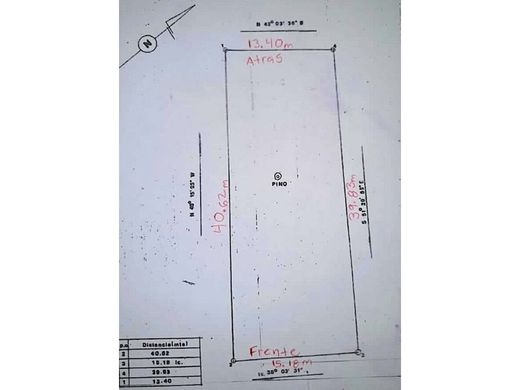 Grond in Guatemala-stad, Municipio de Guatemala