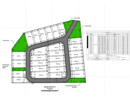 公寓楼  Liberia, Provincia de Guanacaste