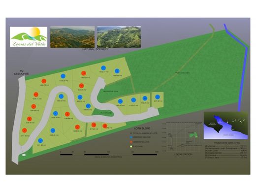 Land in Orotina, Provincia de Alajuela