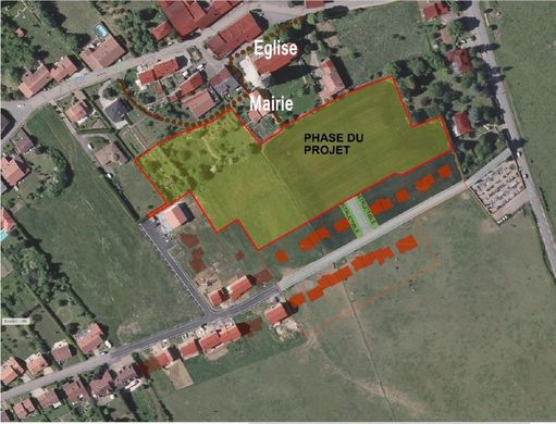 Land in Sainte-Barbe, Moselle