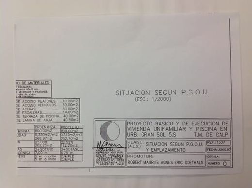 Πολυτελή κατοικία σε Calp, Provincia de Alicante