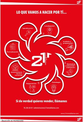 Apartamento - Valência, Comunidade Valenciana