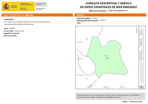 Участок, Sangonera la Verde, Murcia