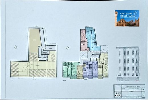토지 / Castelló de la Plana, Província de Castelló