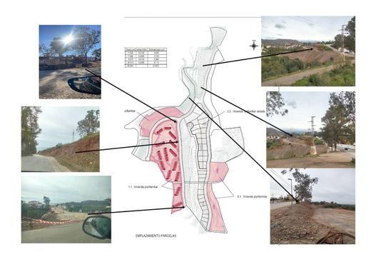 Teren w Vélez-Málaga, Provincia de Málaga