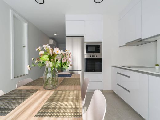 Cobertura - Las Palmas, Provincia de Las Palmas