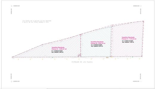 Terrain à Constantí, Province de Tarragone