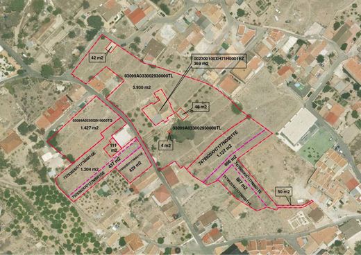 Luxury home in Orihuela, Alicante