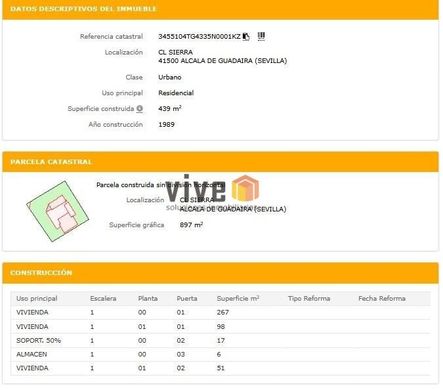 Частный Дом, Севилья, Provincia de Sevilla