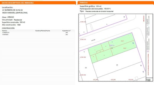 地皮  Sabadell, Província de Barcelona