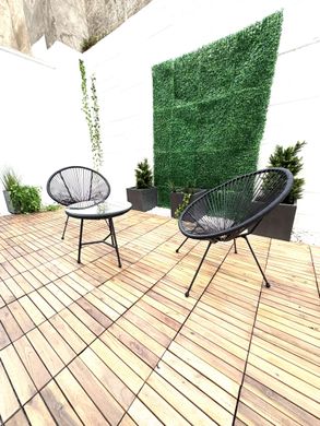 Daire Madrid, Provincia de Madrid