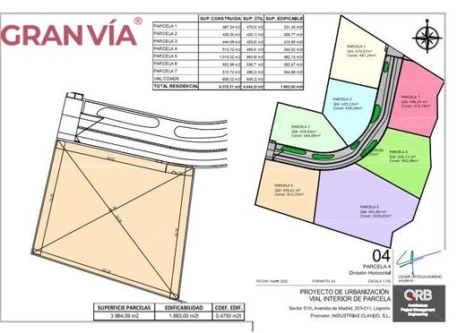 Land in Logroño, Province of La Rioja