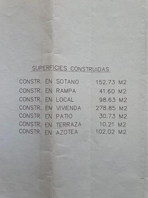 Komplex apartman Malaga, Provincia de Málaga