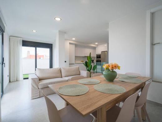 Cobertura - Las Palmas, Provincia de Las Palmas