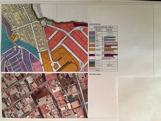 Grond in Benalmádena, Provincia de Málaga