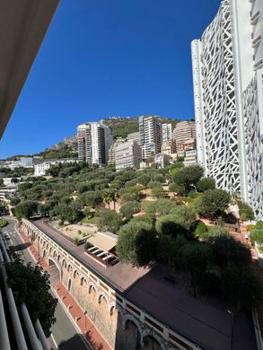 Appartamento a Monaco