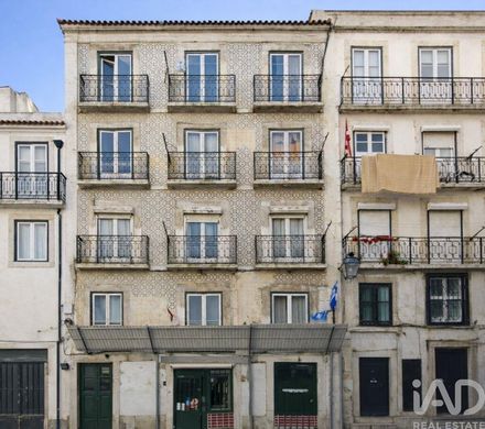 Residential complexes in Lisbon