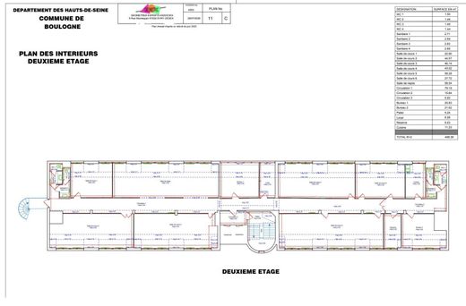 Büro in Boulogne-Billancourt, Hauts-de-Seine