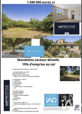 Villa Mandelieu-la-Napoule, Alpes-Maritimes