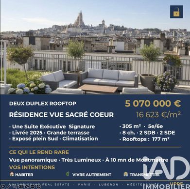 Piso / Apartamento en Montmartre, Abbesses, Grandes-Carrières, Paris