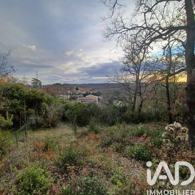 Teren w Montrabé, Upper Garonne