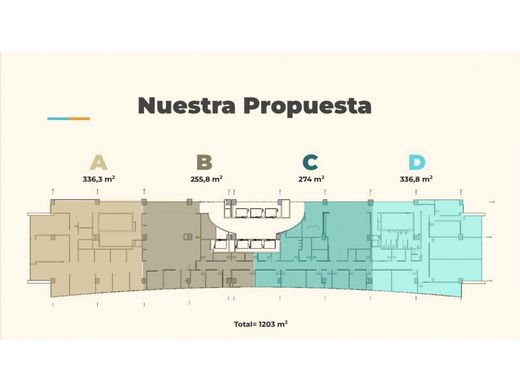 Bureau à Caracas, Municipio Libertador