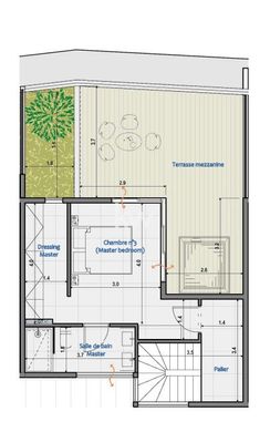 Daire Punaauia, Îles du Vent