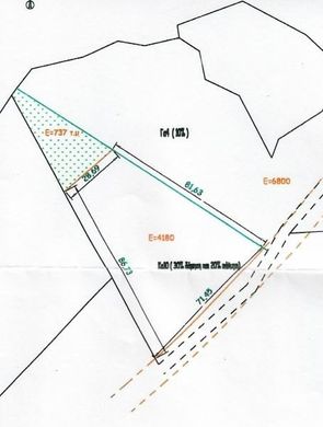 Land for sale in Mesógi