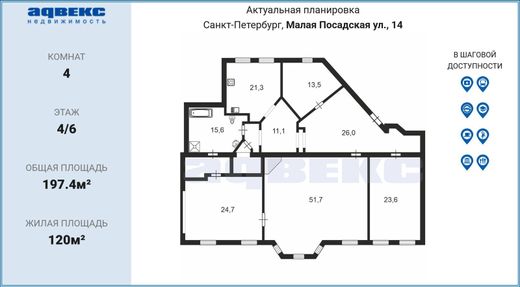 Apartment in Saint-Petersburg, Sankt-Peterburg