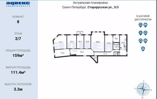 Квартира, Санкт-Петербург, С.-Петербург