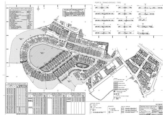 Αγροτεμάχιο σε Λόυρες, Loures